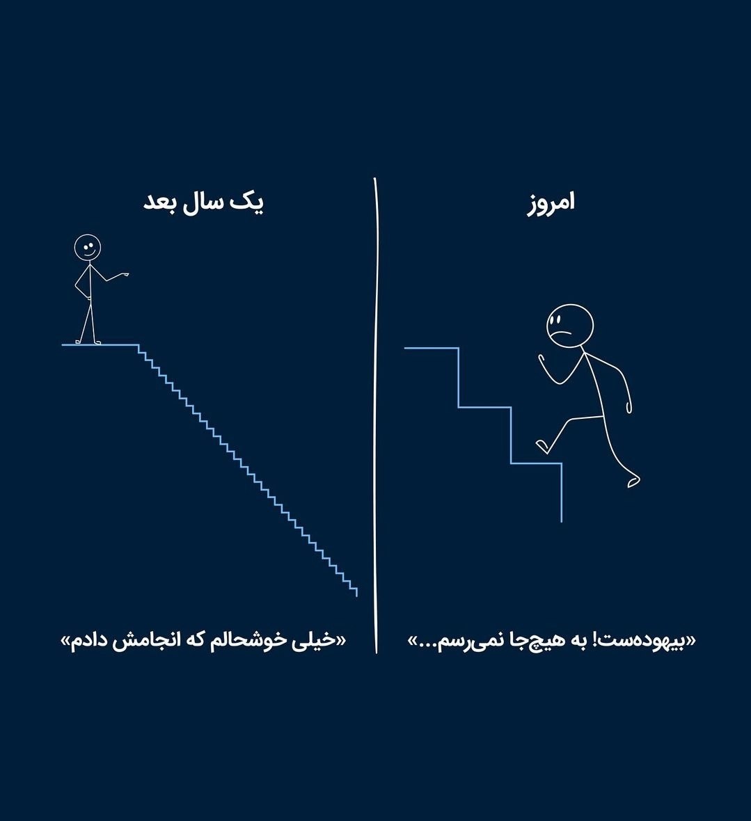 Step by Step