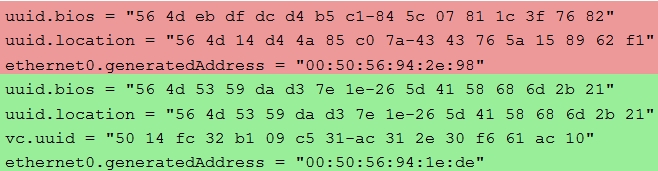 uuid icopied