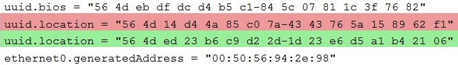 uuid imoved